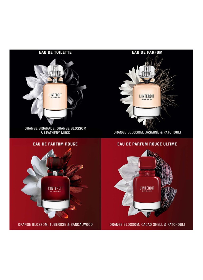 Givenchy Parfumul roșu interzis prin excelență