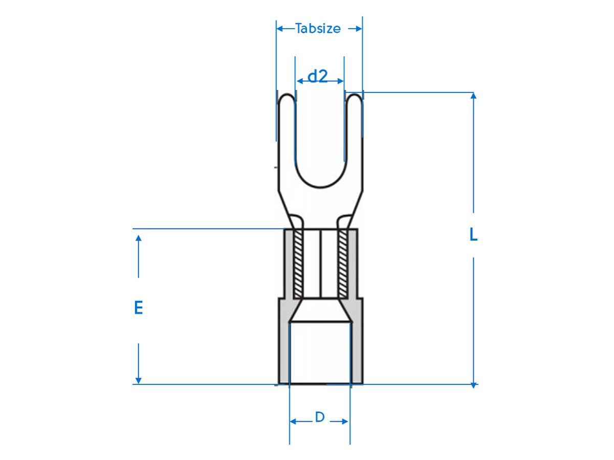 Gabelkabelschuh flach 4,3 mm blau