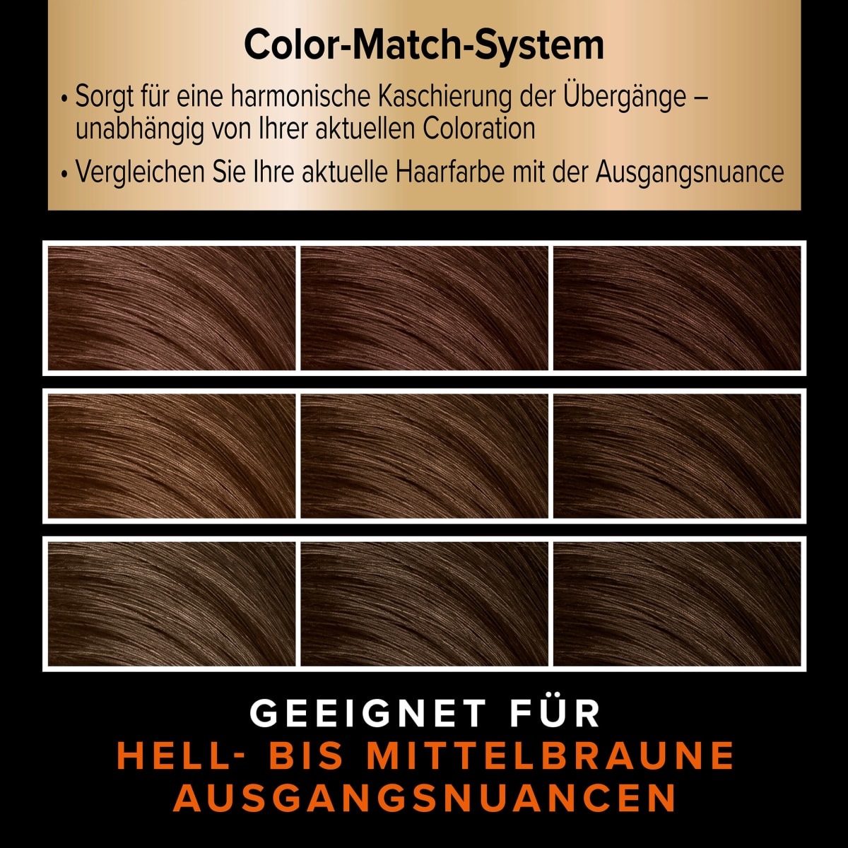 Ansatzset A1 Hell-bis Mittelbraun, 1 St