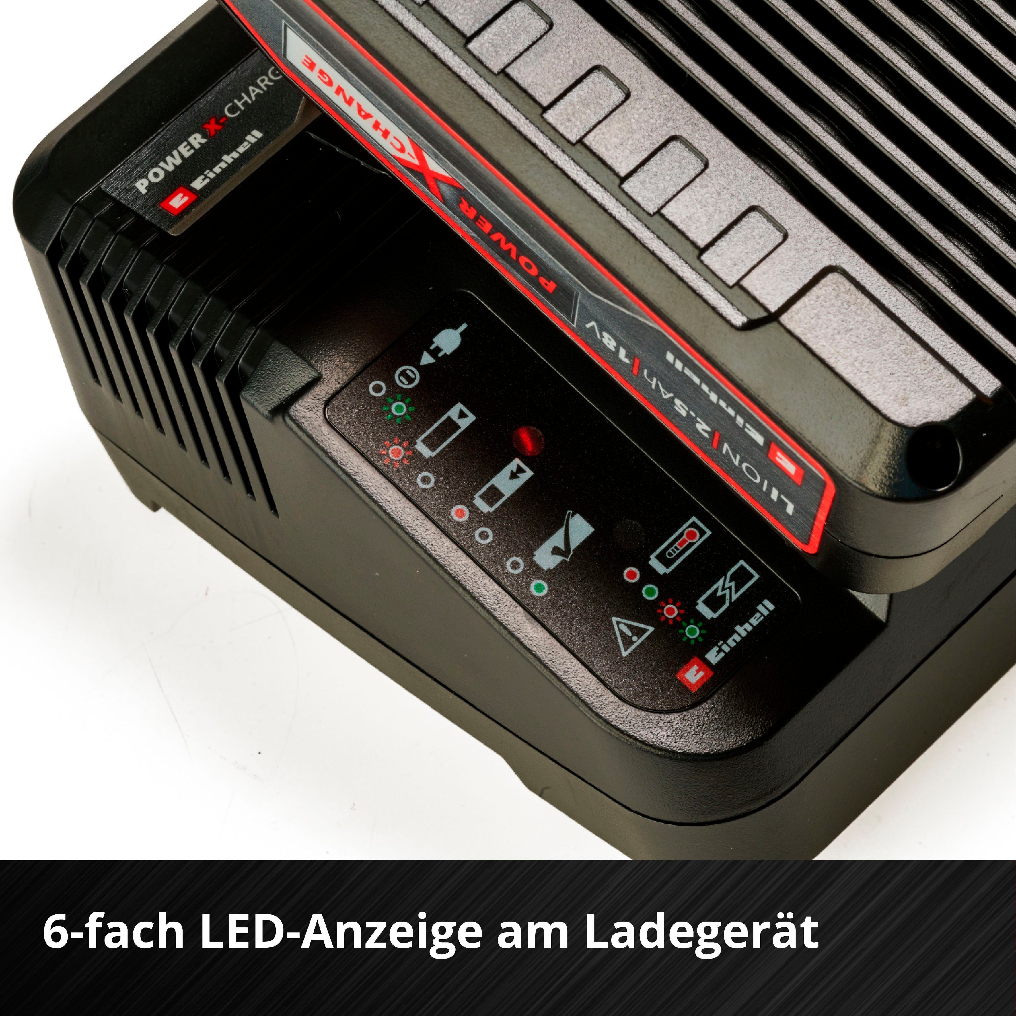 Einhell Starter-Kit Power X-Change Akku Starter-Set (18,0 V), 4,0 Ah, 18 V