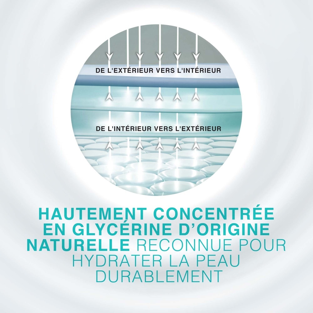 neutrogena Neutrogena® Formule Norvégienne® Crème Mains Hydratation & Hygiène Crème