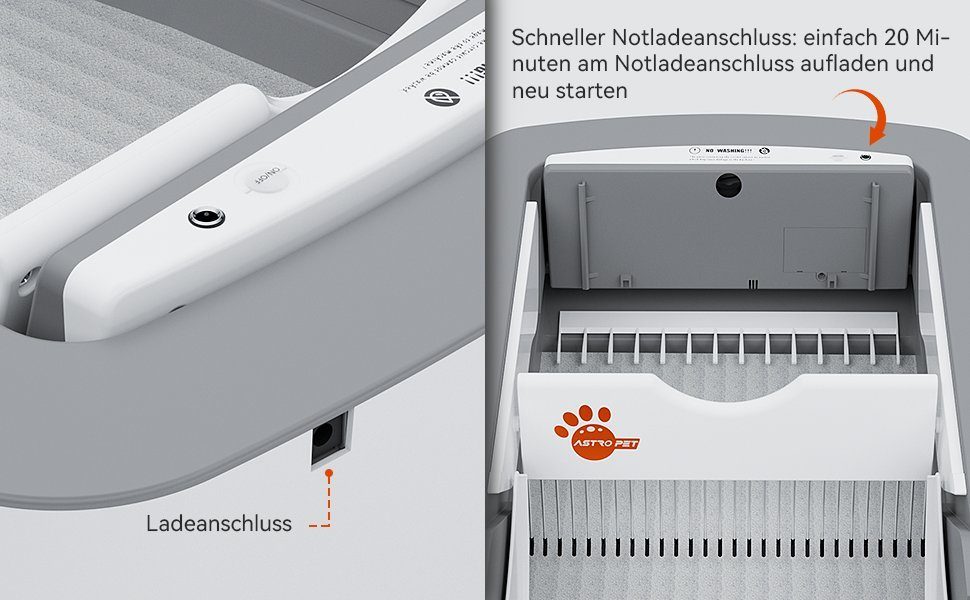 AstroPet Katzentoilette Tastensteuerung, Batteriebetrieben, Einklemmschutz und Desodorierung, 79,5L x 27,5B x 52,5H cm