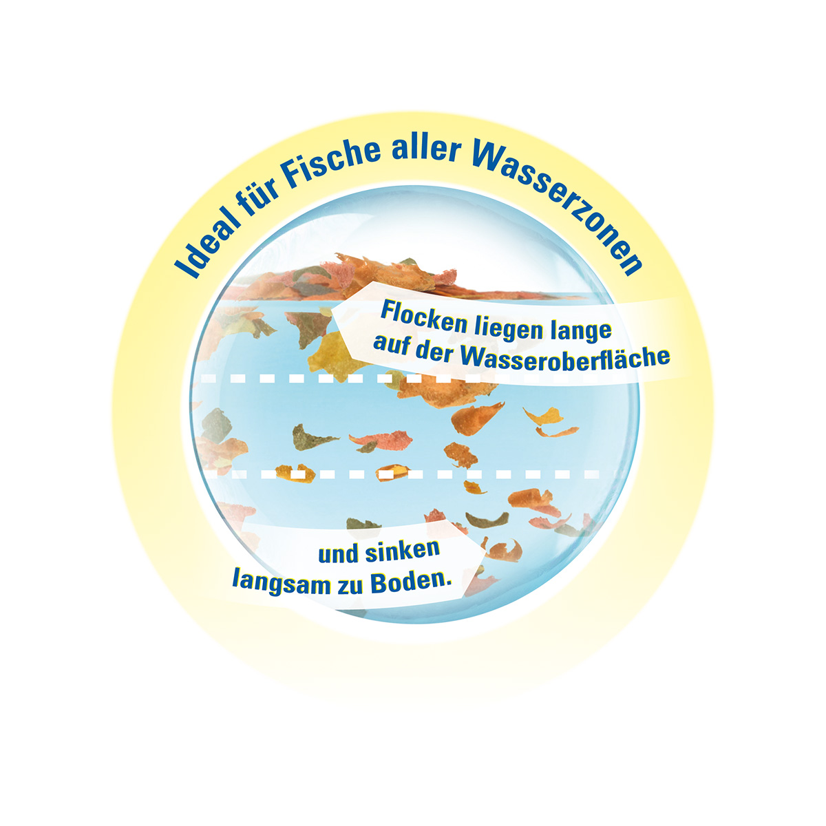 TetraMin XL-Flocken günstig kaufen