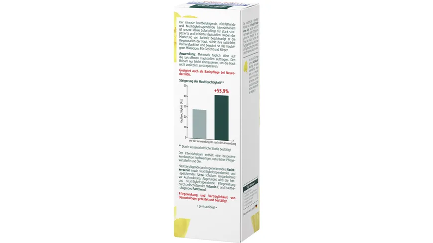 Kneipp Intensiv Balsam Nachtkerze + 10% Urea 75 ml