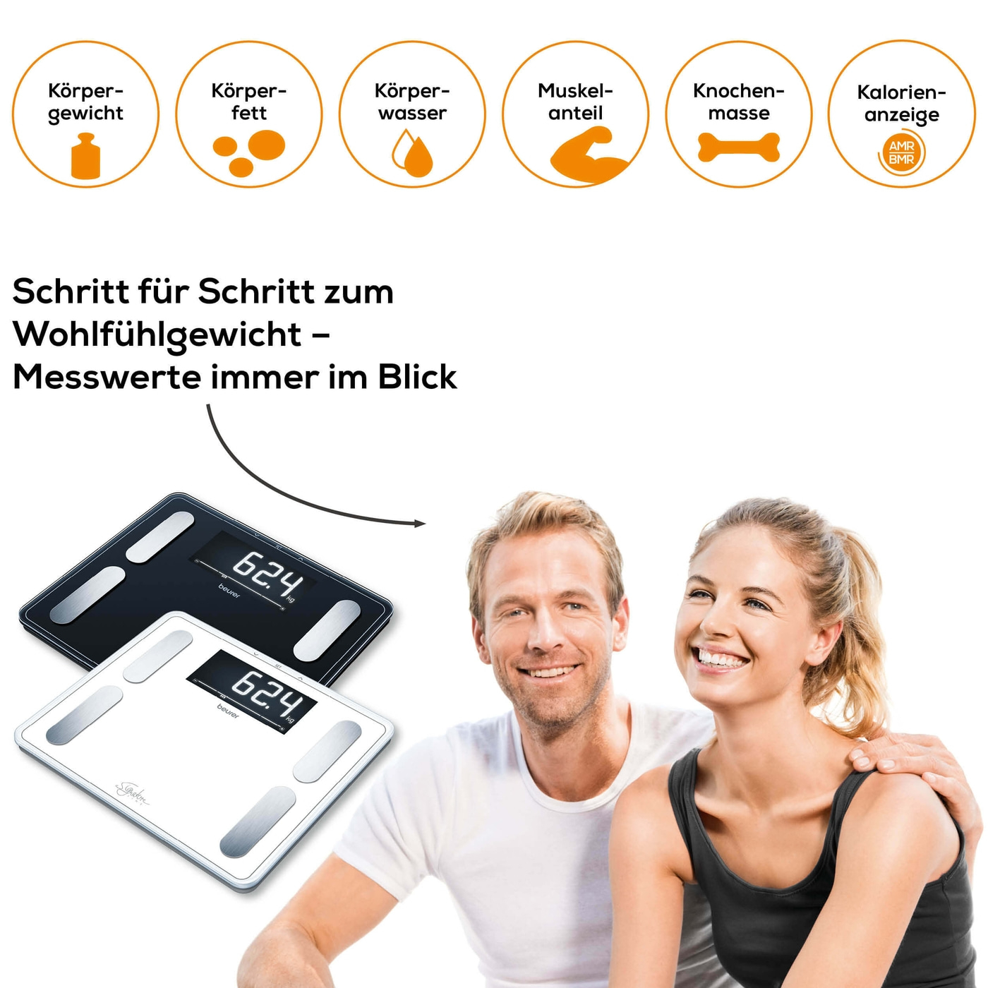 Beurer Diagnosewaage BF 410 SignatureLine White-Körperfettwaage mit Ganzkörperanalyse, Interpretation der Messwerte & XXL-Display - bis 200 kg