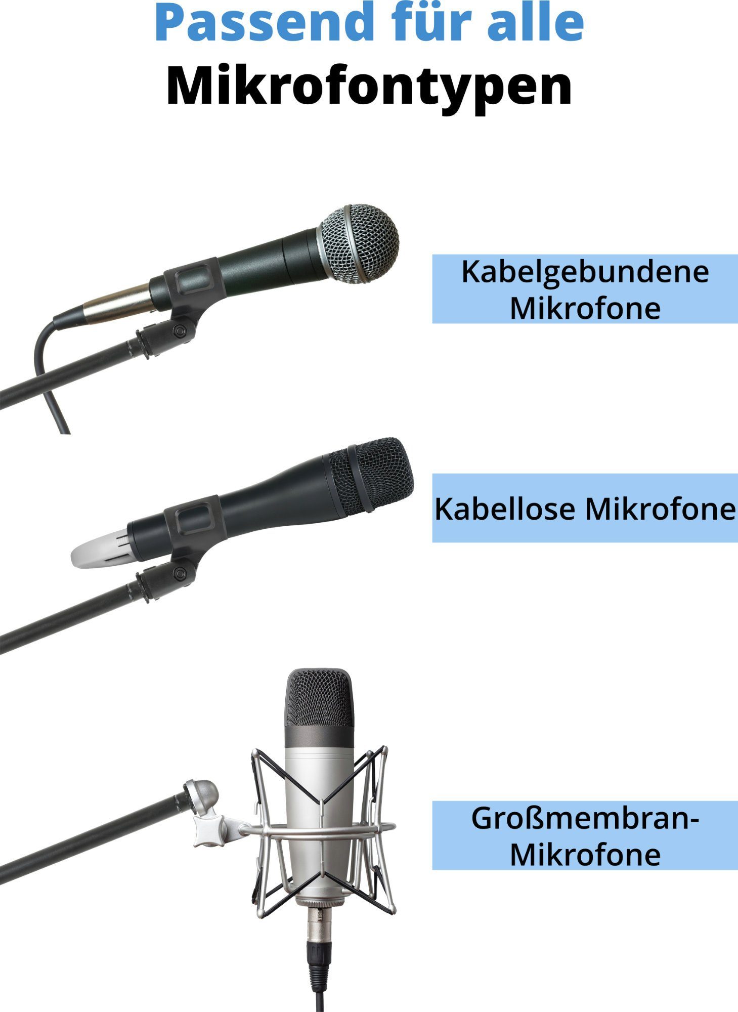 McGrey Mikrofonständer McGrey MBS-01 Mikrofonständer mit Galgen und Mikrofonklemme, (1-tlg), Schwenkarm, höhenverstellbar bis ca. 154 cm