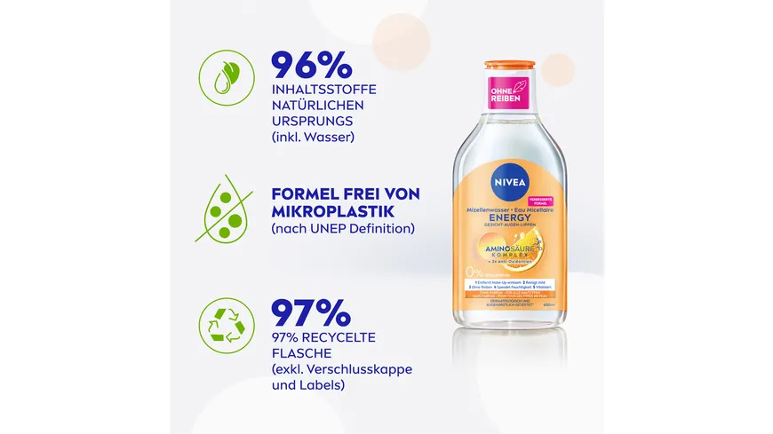 NIVEA Mizellenwasser Energy 400 ml