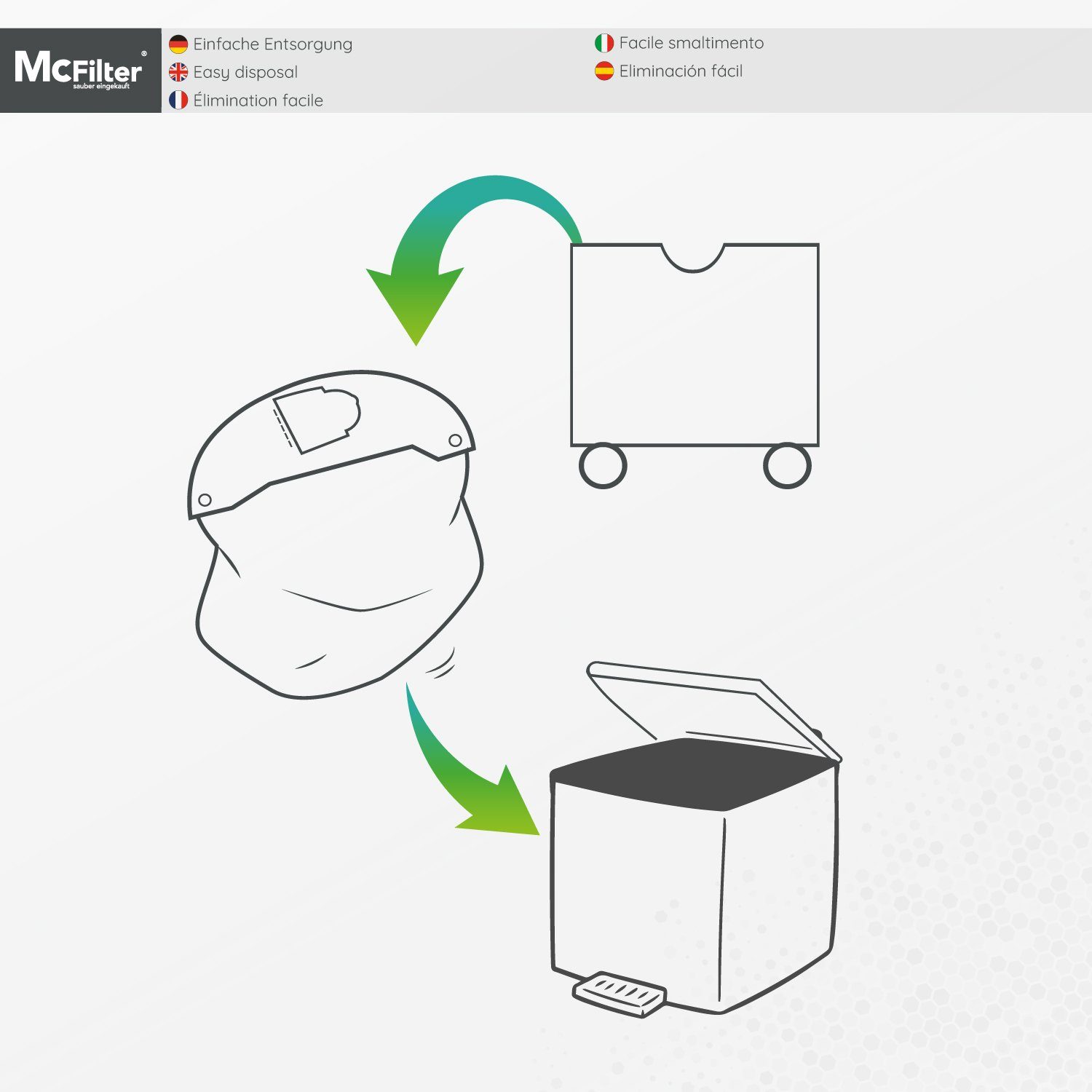 McFilter Staubsaugerbeutel (10 Stück) geeignet für Kärcher 6.904-322.0 Staubsauger, passend für MV2 WD2 A2003 A2004 WD2.200 WD2.210 WD2.240 WD2.250 und weitere Modelle, 10 St., Hohe Reißfestigkeit, Formstabile Deckscheibe, 2-lagig