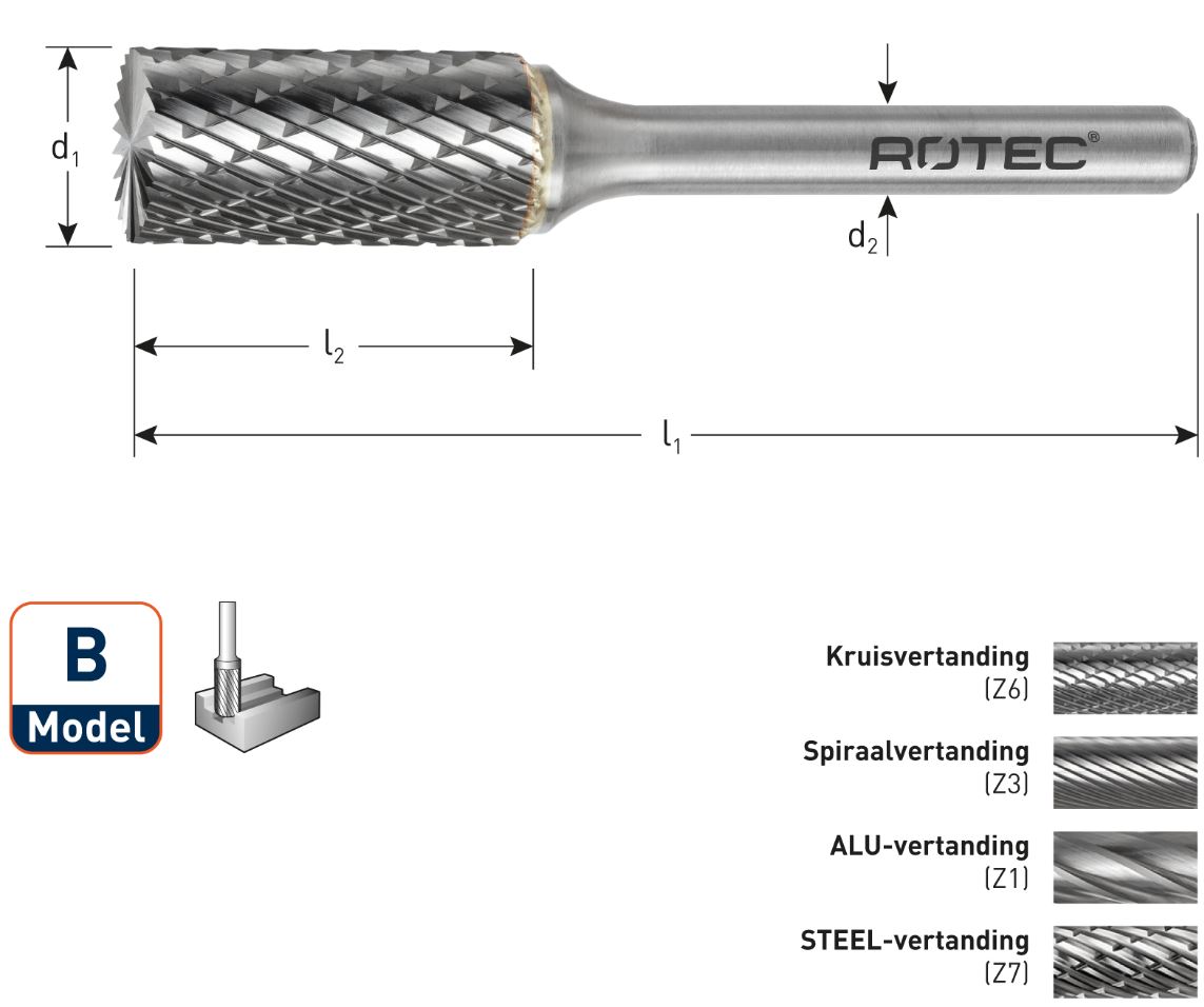 Rotec 431.0201 HM-stiftfri 2 mm model B