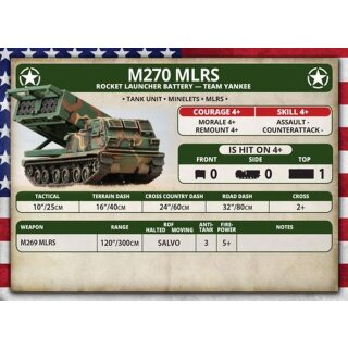 M270 MLRS Rocket Launcher Battery