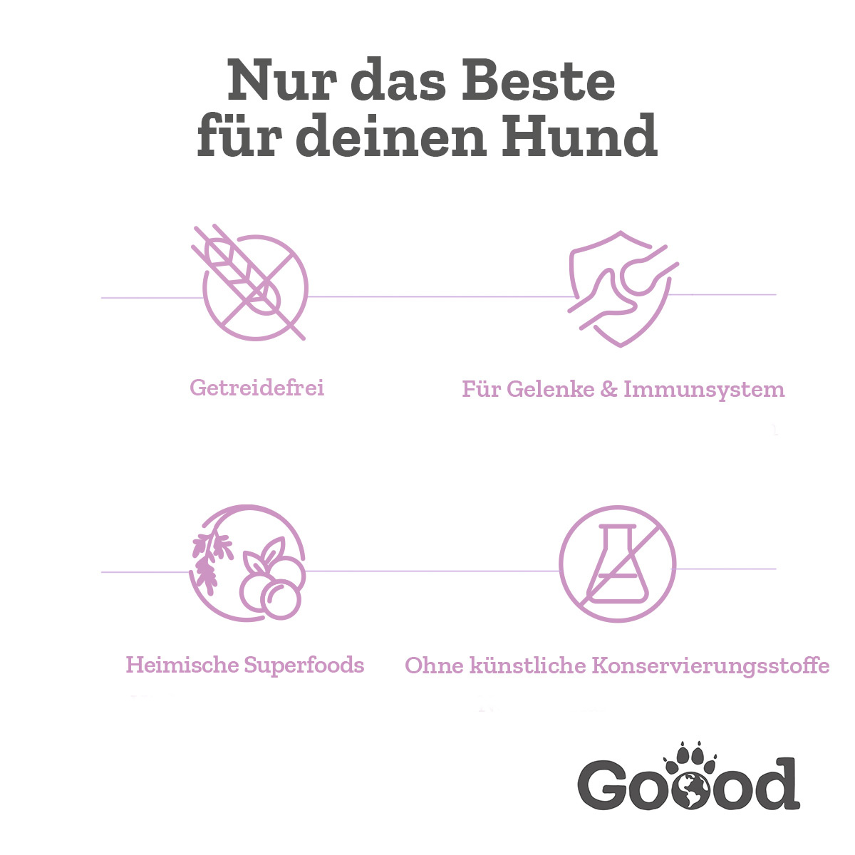 Goood Senior Freiland-Pute günstig kaufen bei ZooRoyal