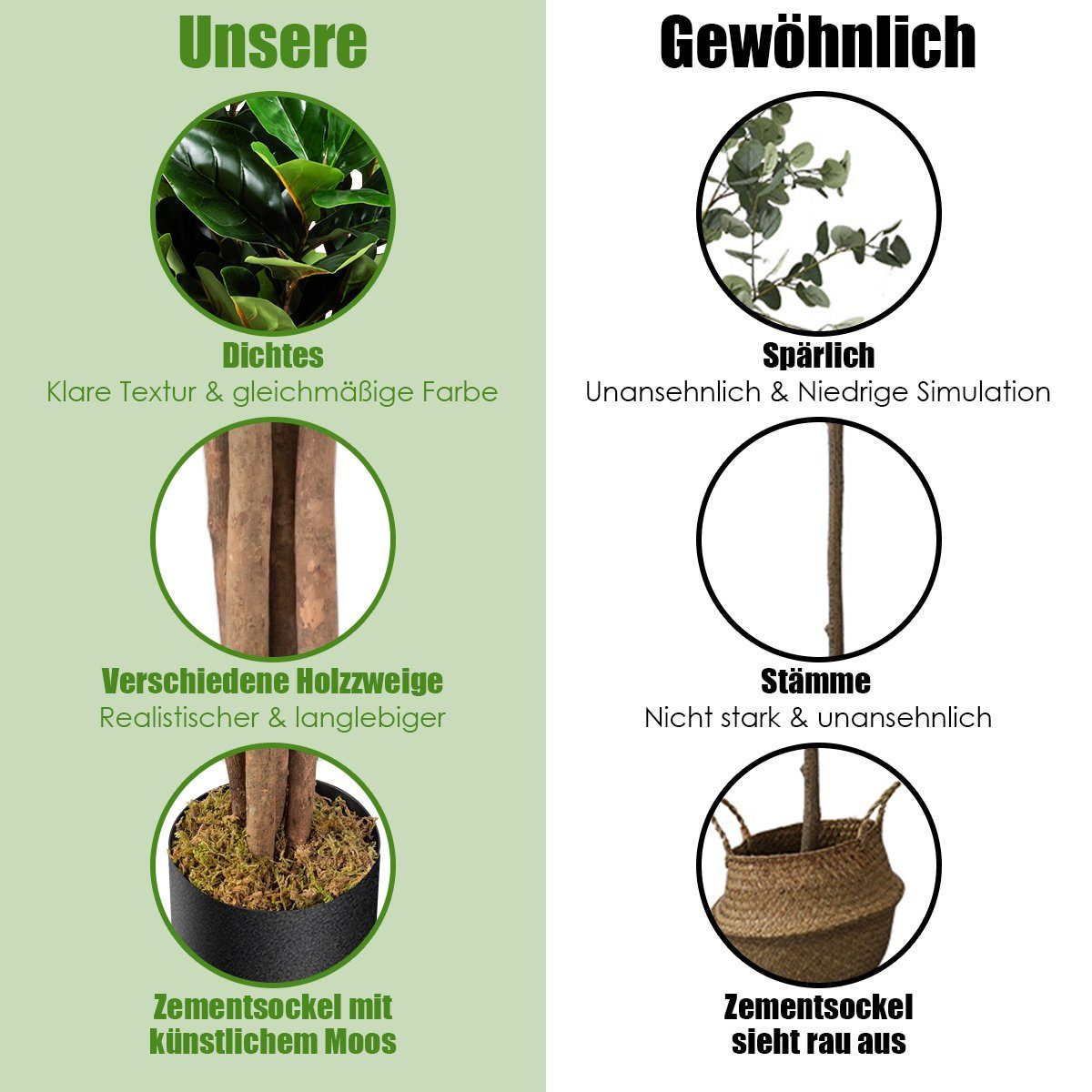 Kunstpflanze, COSTWAY, Höhe 120 cm, mit Topf, 120cm Feigenbaum, grün