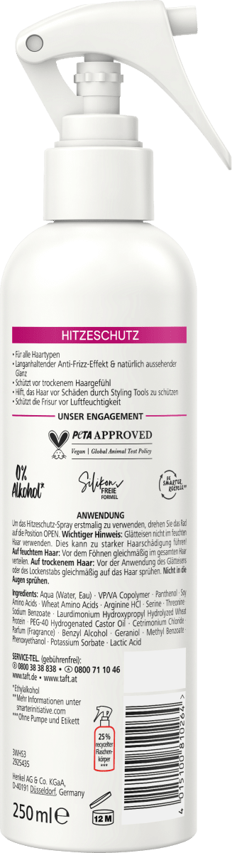 Hitzeschutzspray, 250 ml