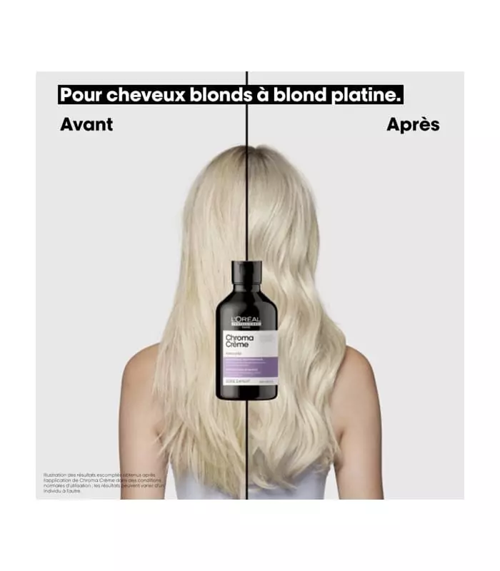 SHAMPOING Chroma Crème Violet