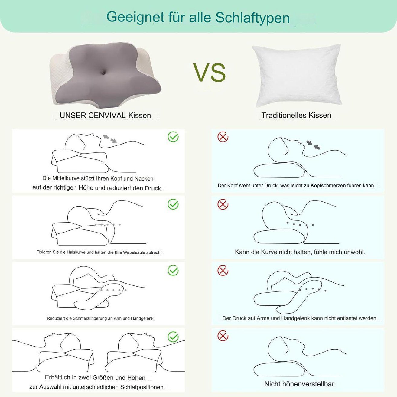 Nackenstützkissen Nackenkissen zur Linderung von Nacken- und Schulterschmerzen, HOHEA H, verstellbares Memory-Schaum-Kissen zum Schlafen