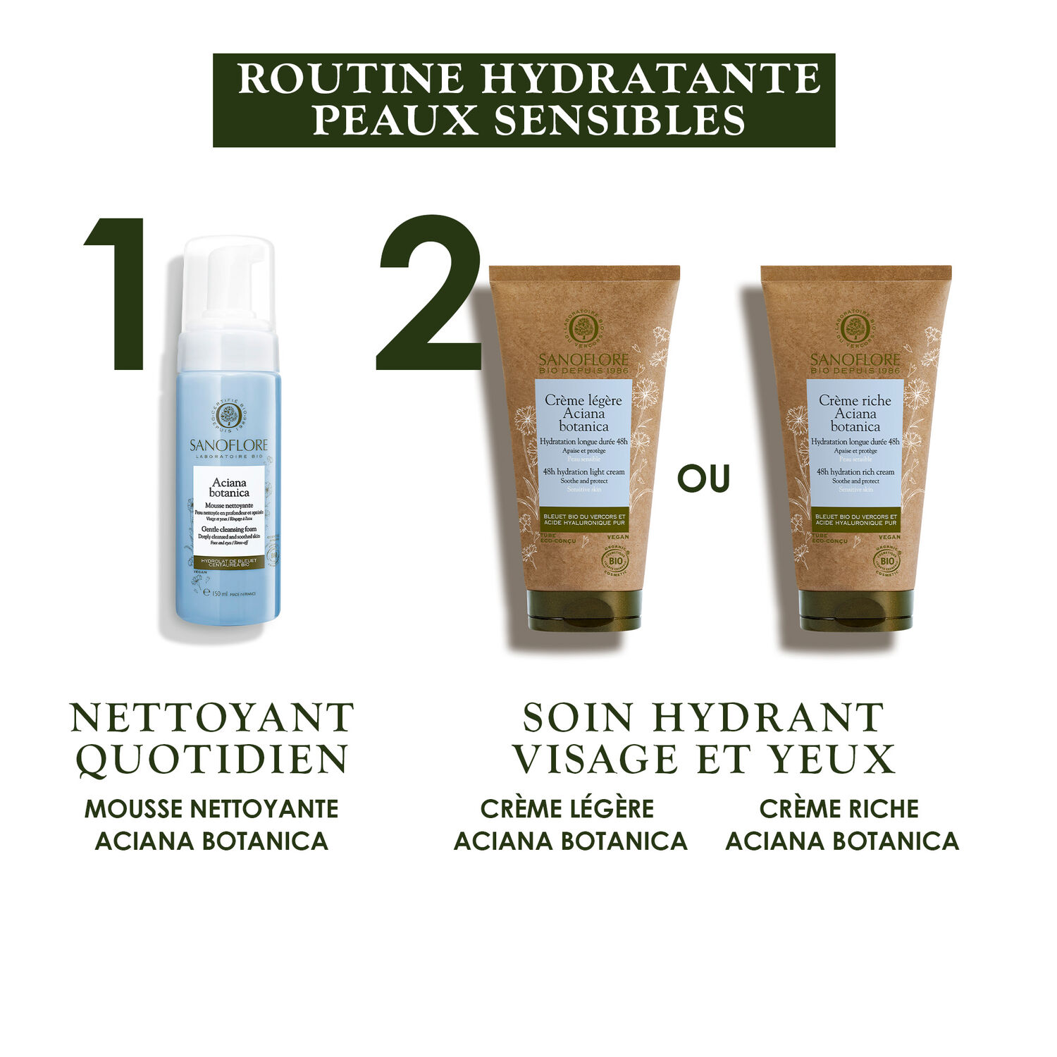 Sanoflore Crème Légère Aciana Botanica Soin Hydratant Intensif 50 ml