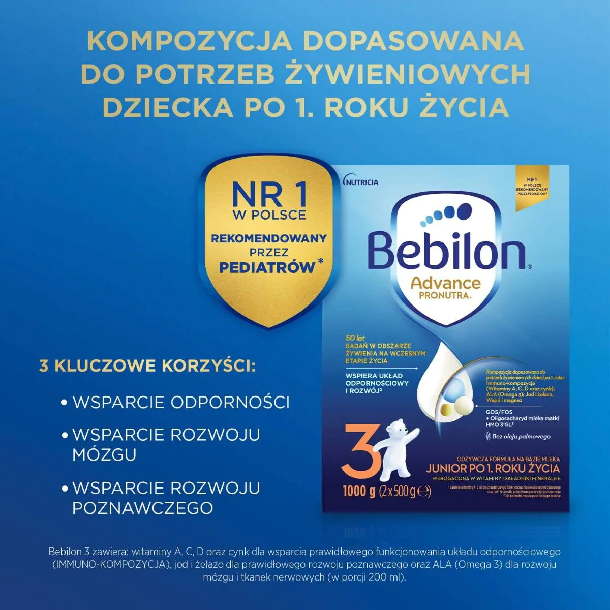 Bebilon Junior 3 1 κιλό