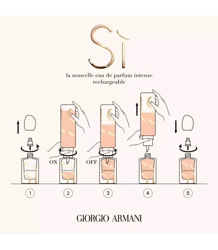 SI Eau de Parfum Intense Rechargeable