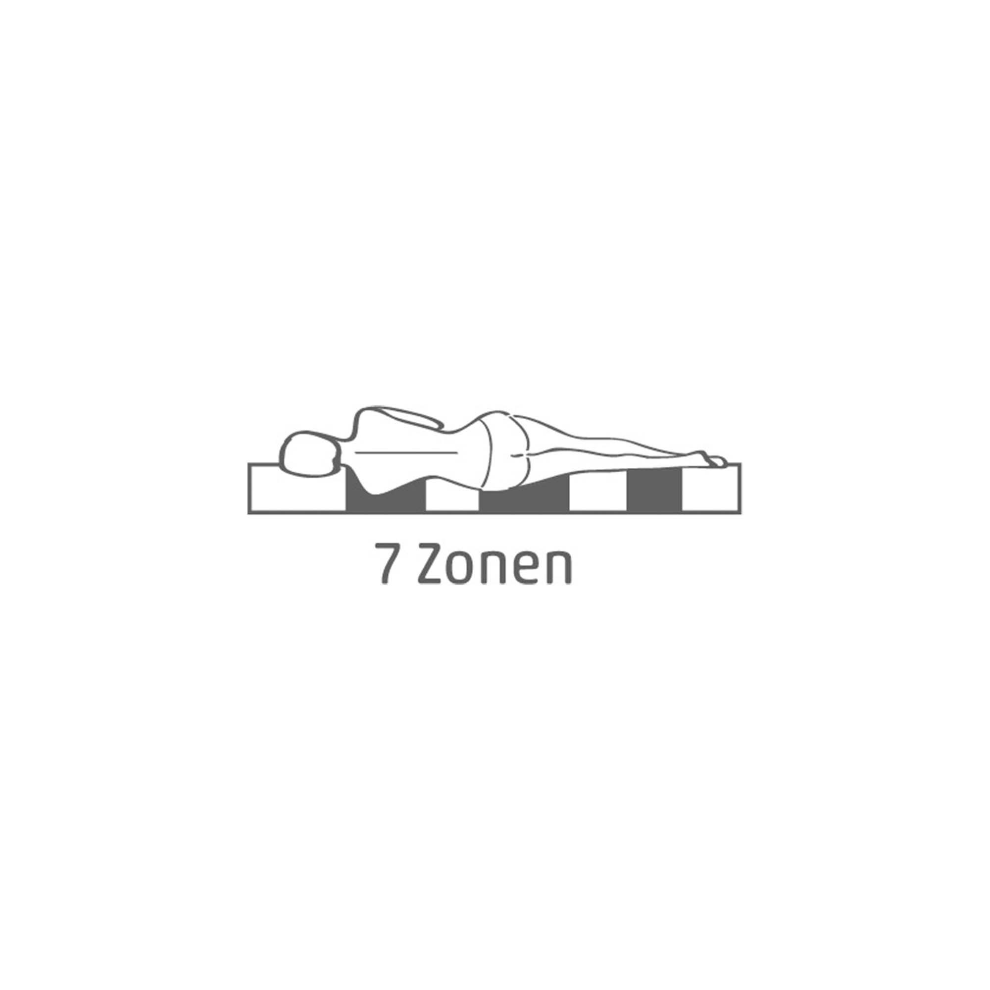 Komfortschaummatratze DREAMSOFT COMFORT V250, GMD Living, 25 cm hoch, (1 Komfortschaummatratze der gewählten Größe), als Wendematratze mit Härtegrad H2 oder H3 nutzbar