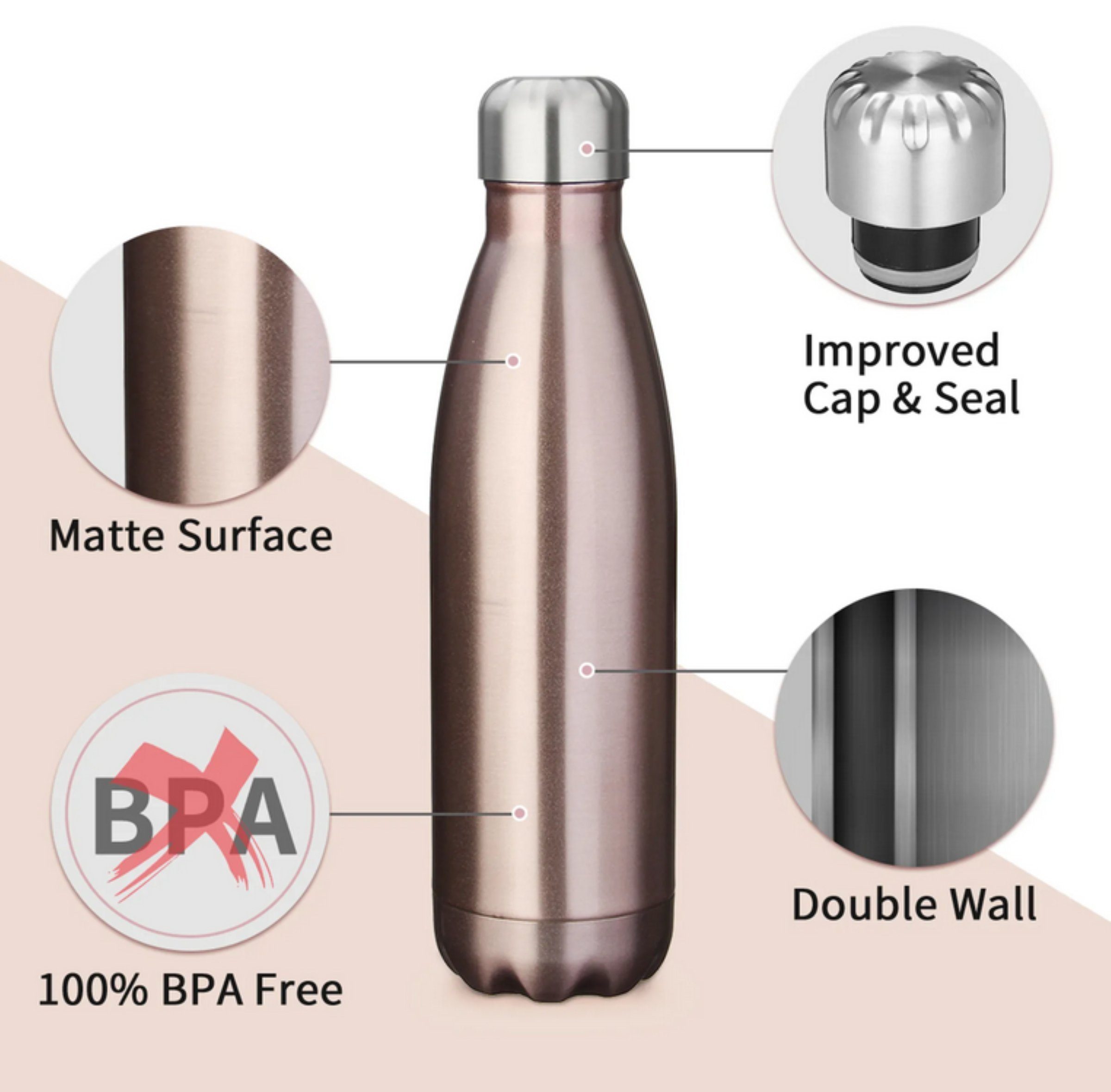 MECO Trinkflasche KING DO WAY Edelstahl Trinkflasche, Doppelwandig, hochwertiger Edelstahl, griffige Gummibeschichtung