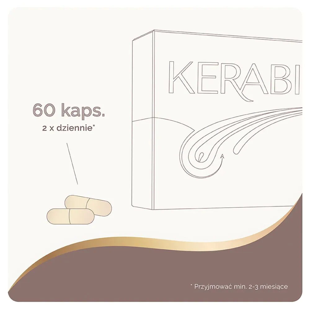 Kerabione kapsulės
