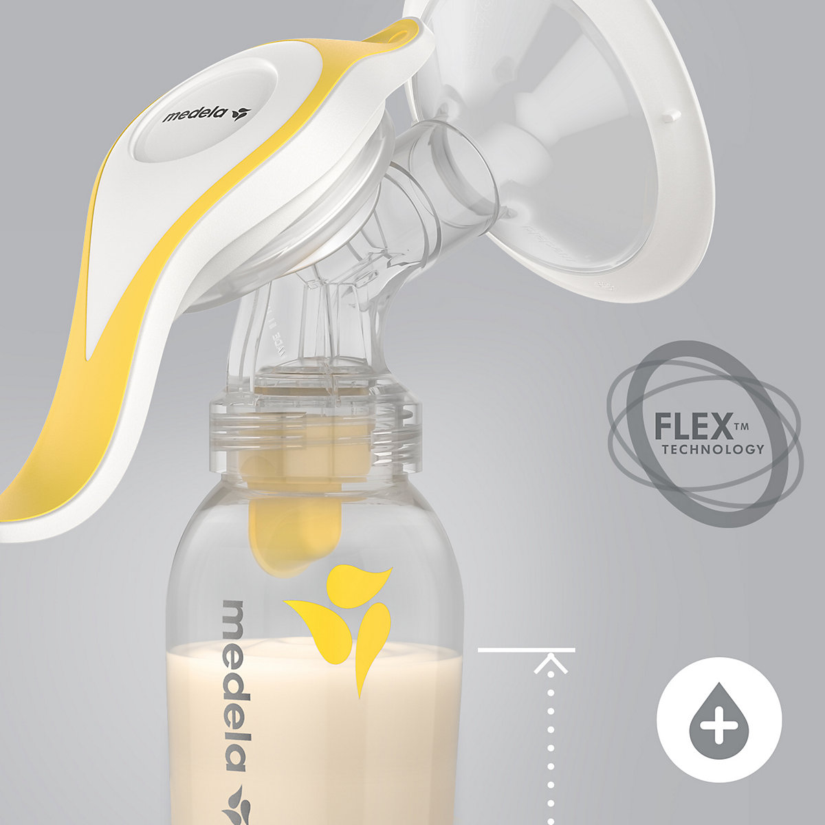 Hand-Milchpumpe Set Harmony Flex