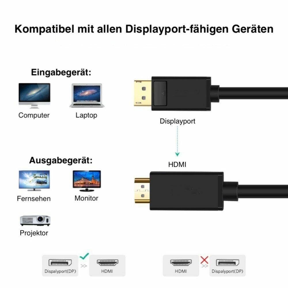 TradeNation DisplayPort DP auf HDMI Adapter Kabel 1.2 HDMI 1.4 Wandler 4K 1,8m HDMI-Kabel, HDMI, DisplayPort (180 cm), 1.8m