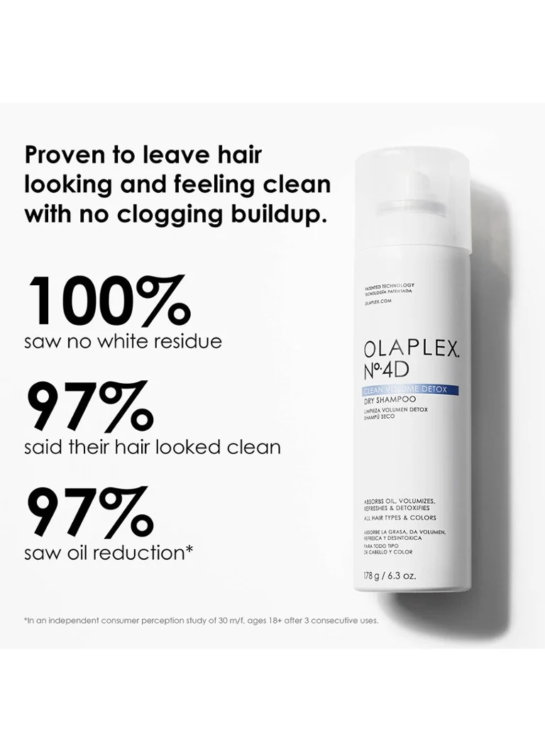 Șampon uscat Olaplex nr. 4D - Șampon uscat