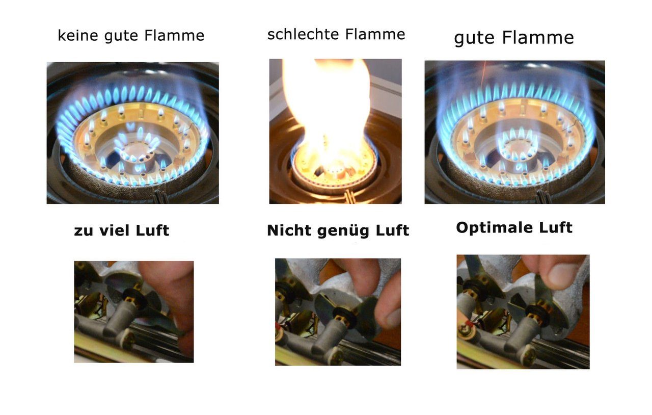 NJ The right choice Gaskocher NGB-300, (Gas Camping mit Zubehör), Edelstahl Gaskocher 3 flammig Propan Campingkocher