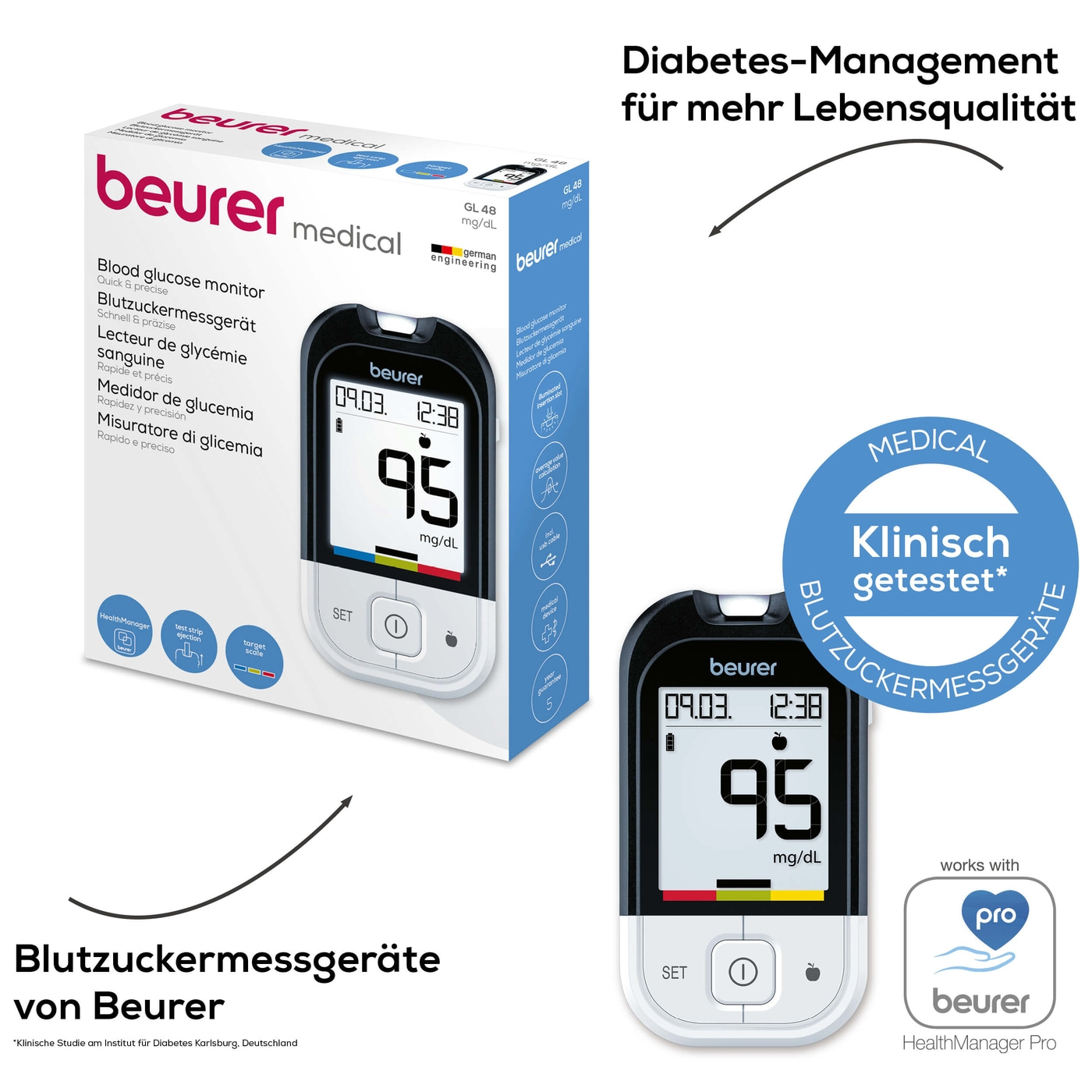 Beurer Blutzuckermessgerät GL 48 mg/dL-Schnell & präzise