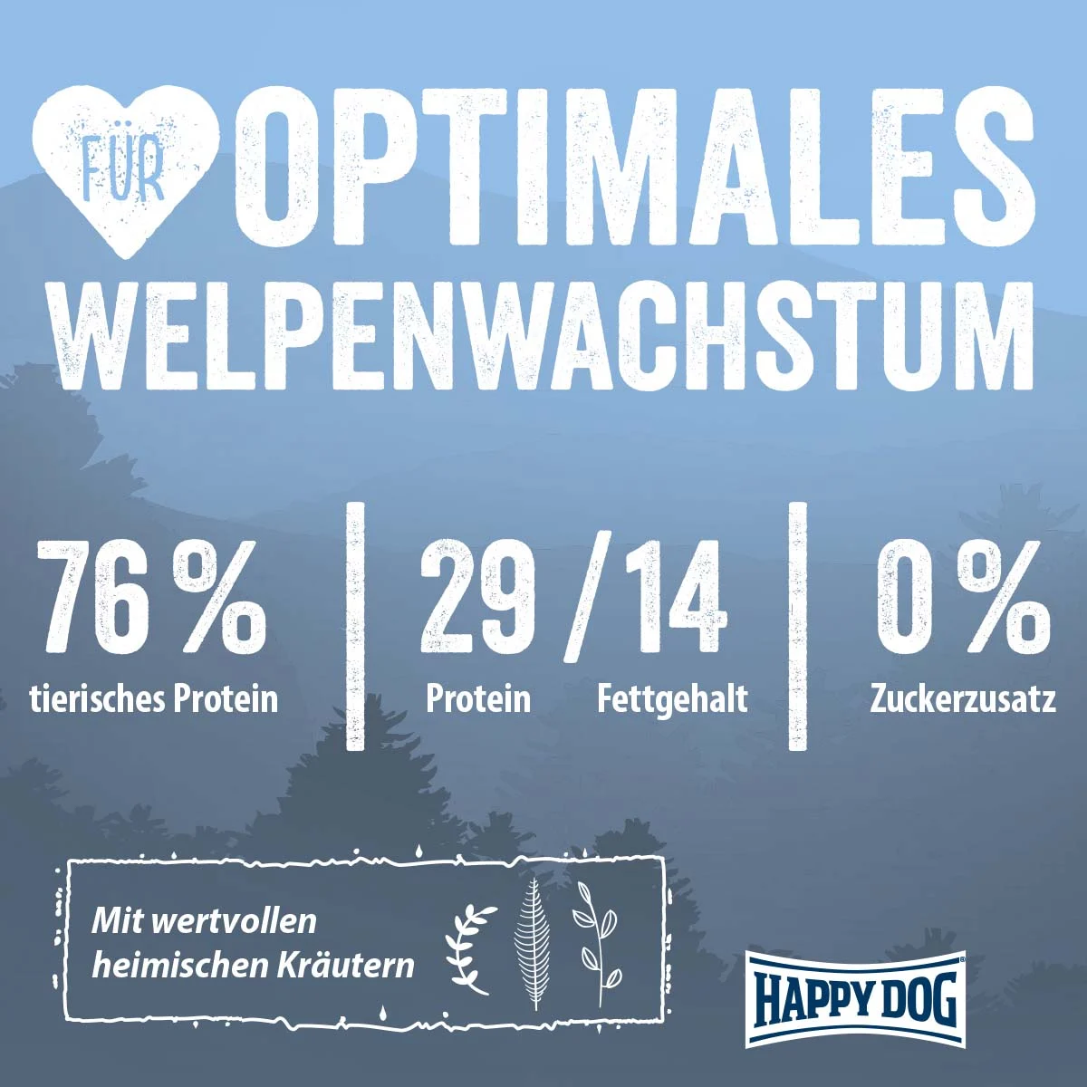 Happy Dog NaturCroq Puppy günstig kaufen bei ZooRoyal