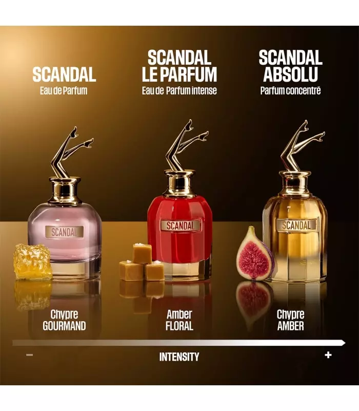SCANDAL ABSOLU Parfum Intense