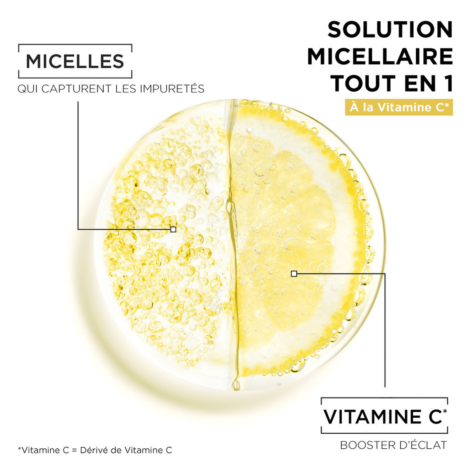 Garnier Skin Active Solution Micellaire Tout En 1 Vitamine C