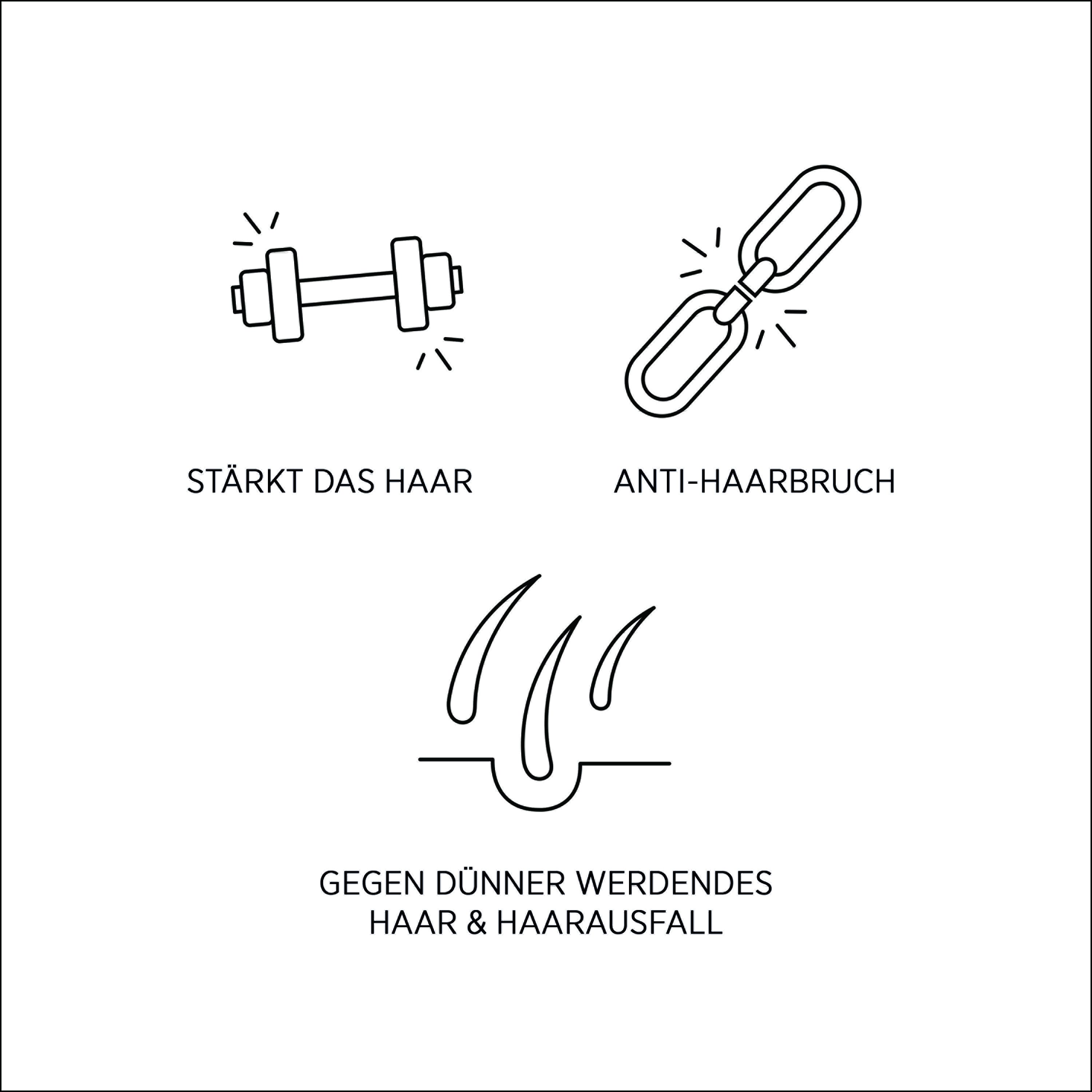 System Professional B4 Balance Anti-Haarausfall Haarserum 100 ml