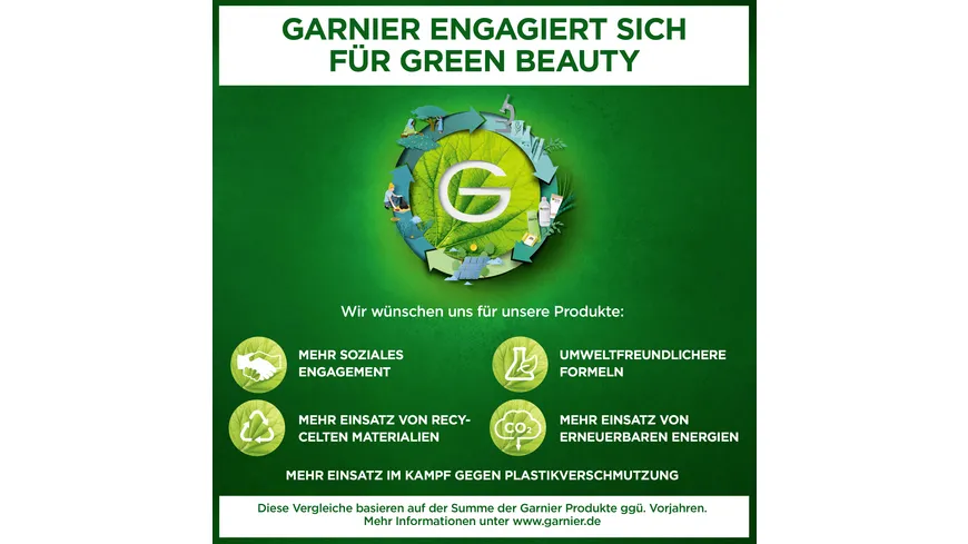 Garnier Hautklar Feste Reinigung mit Kohle 100 g