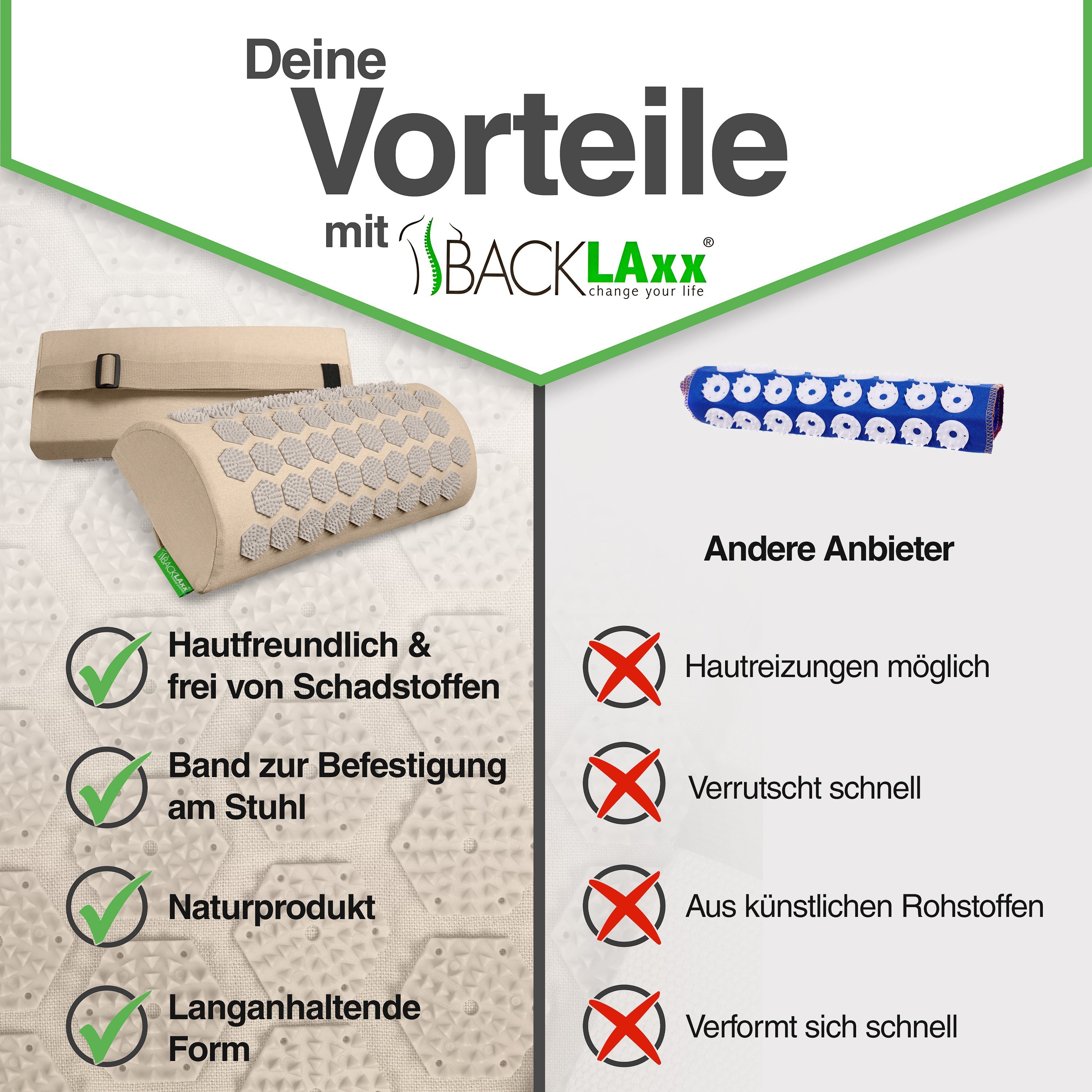 BACKLAxx® Nackenrolle Akupressur, Akupressur Kissen Nacken, Akupressur Kissen 40 x 18 x 11 cm, Insgesamt 2.592 Spitzen
