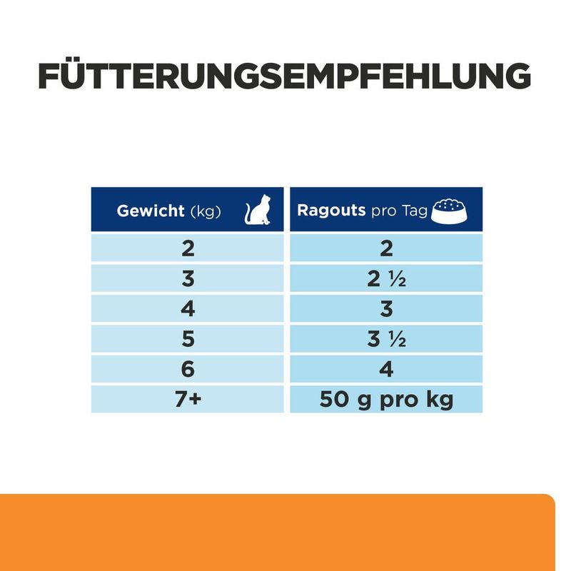 Hill's Prescription Diet k/d Kidney Care Ragout mit Thunfisch & zugefügtem Gemüse