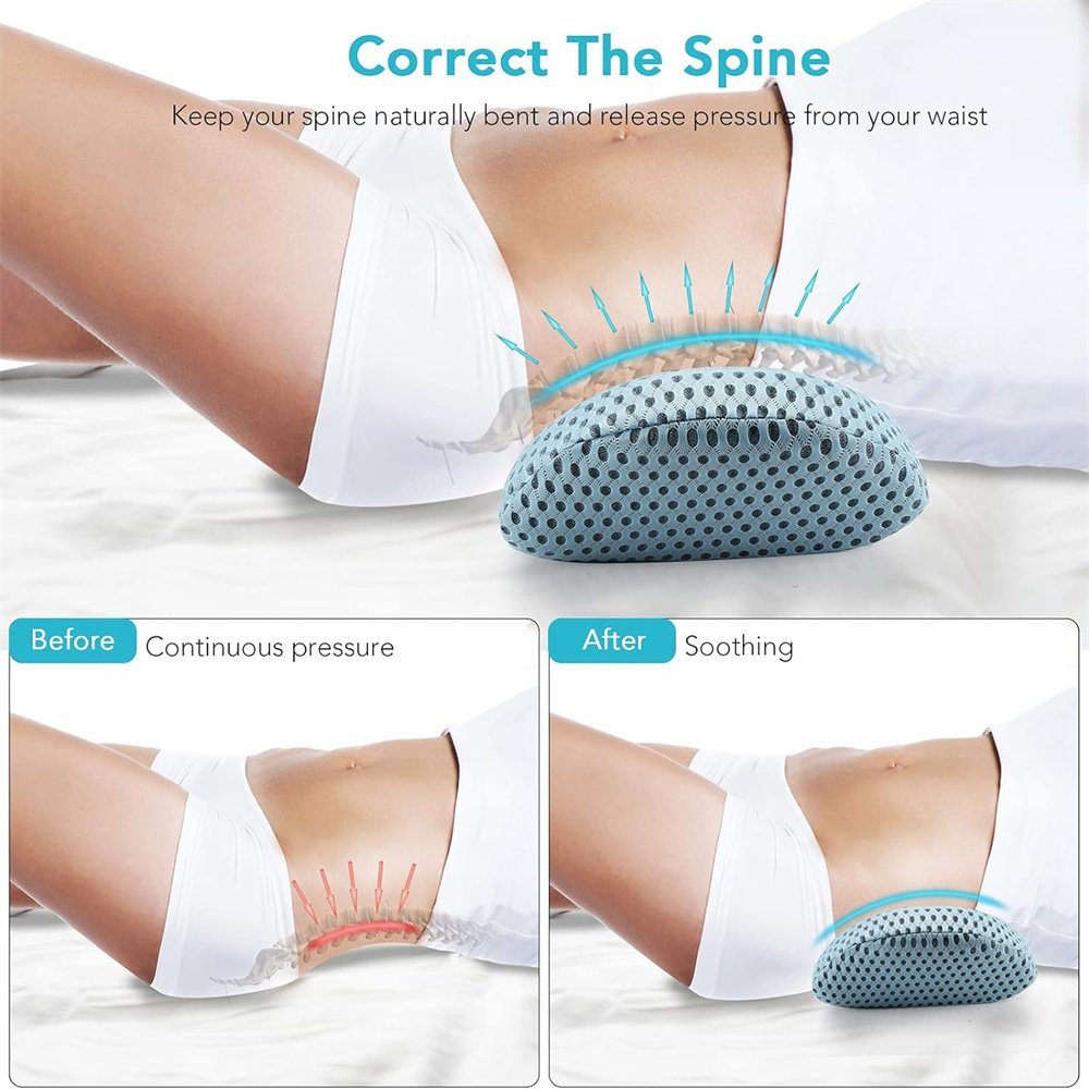 Runxizhou Keilkissen Lendenwirbelstützkissen Orthopädisch Lendenkissen Die Taille kissen, 1-tlg.