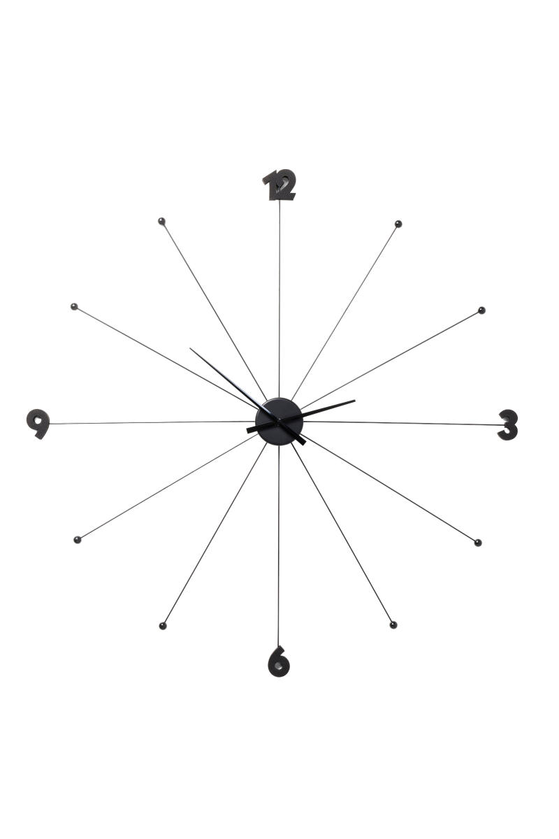 KARE Wanduhr Umbrella