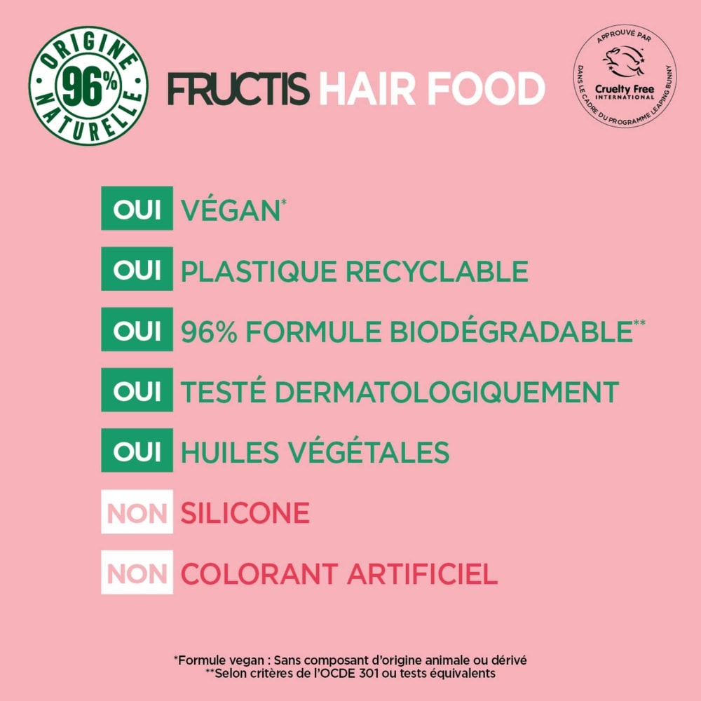 garnier Fructis Hair Food Shampooing vegan nourrissant à la pastèque