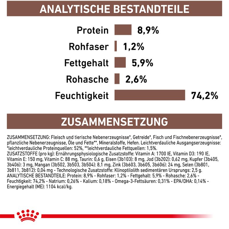 Royal Canin Veterinary Canine Gastrointestinal Mousse