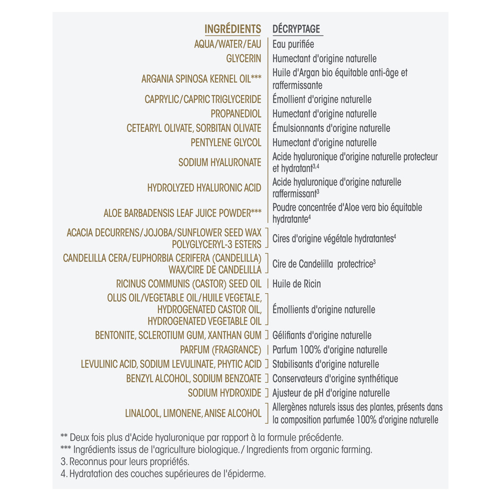 LÉA NATURE SO BiO étic Soin léger Anti-Âge nuit, Précieux Argan Crème visage