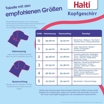 Halti Kopfhalfter schwarz