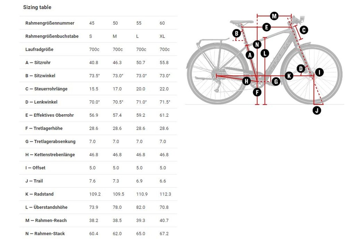 Trek FX+ 2 - 250 Wh - 2023 - 28 Zoll - Diamant