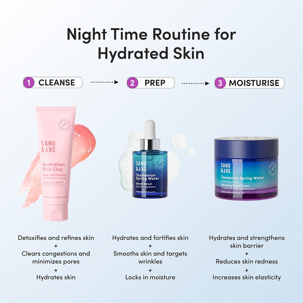 Sand & Sky Tasmanian Water Renewing Night Cream 60 g