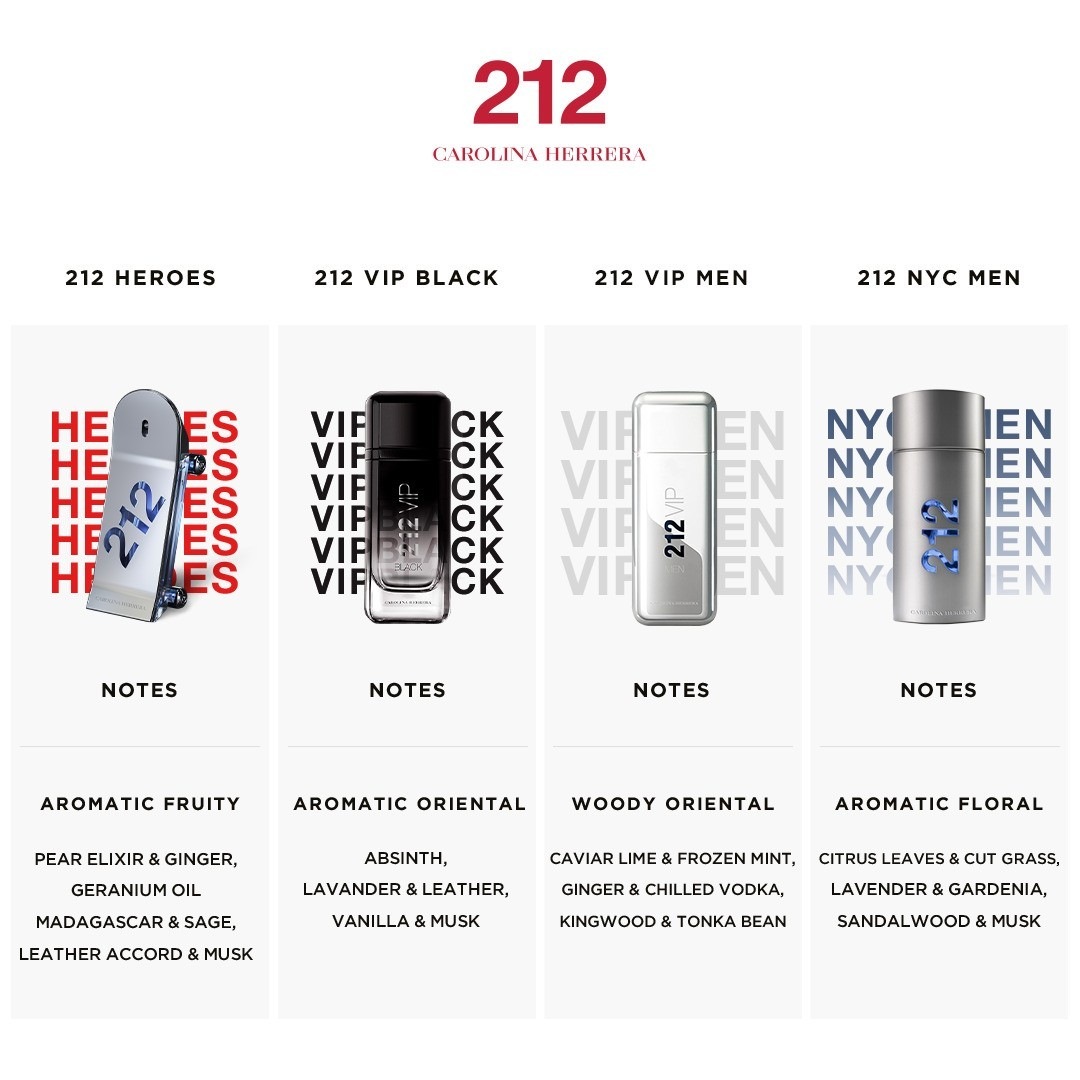 212 For Men