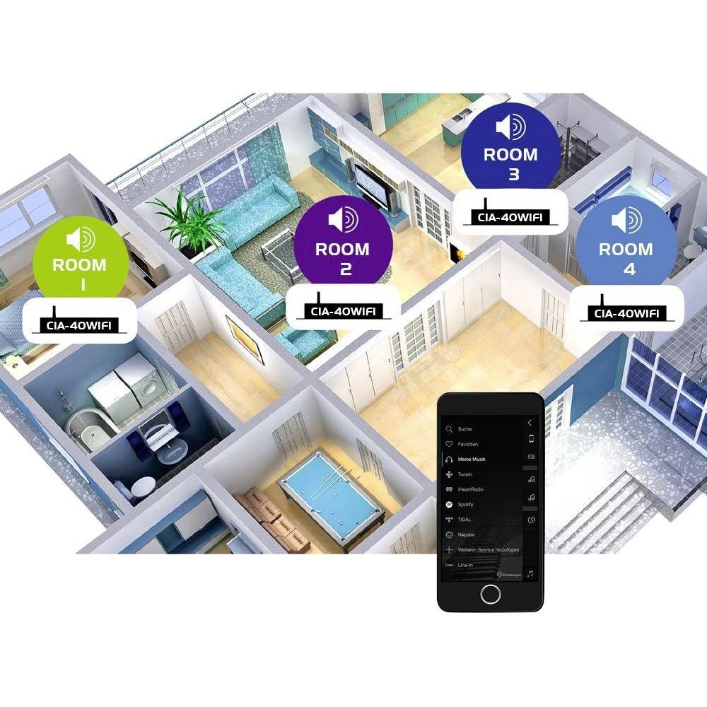 Omnitronic WLAN Multiroom Streaming Verstärkersystem AV-Receiver (AirPlay, DLNA, Internetradio, USB, WLAN)