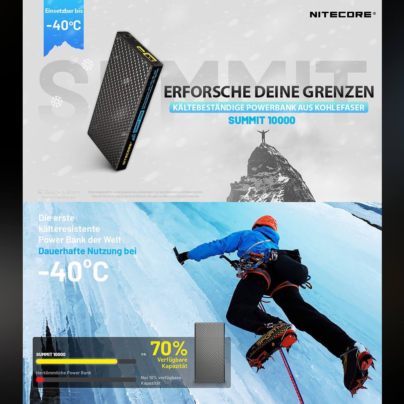 Powerbank Summit10000 - 10000mAh