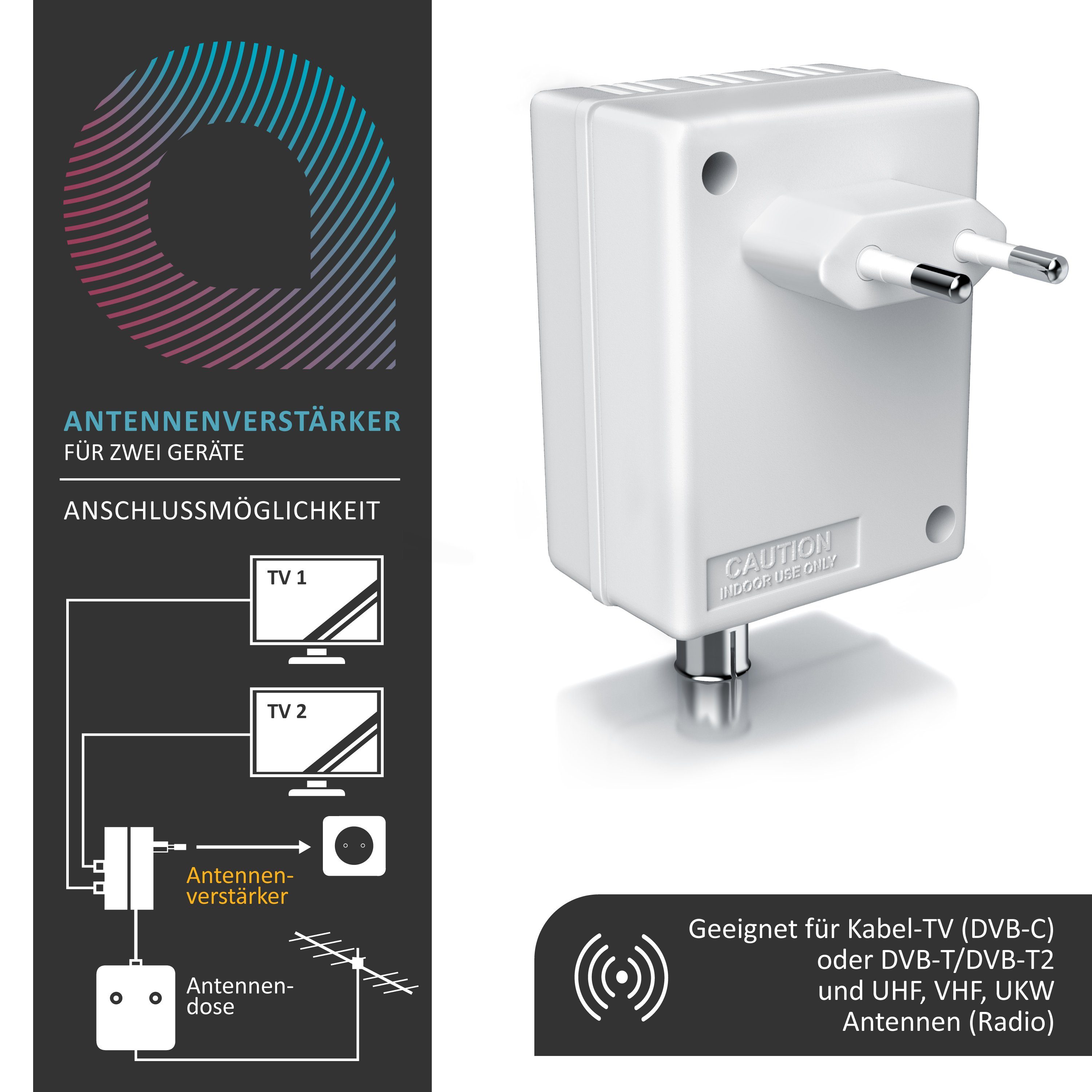Aplic Verstärker (DVB-T2, Kabel TV, Radio Antennenverstärker, 2x 15 dB Signalverstärkung)