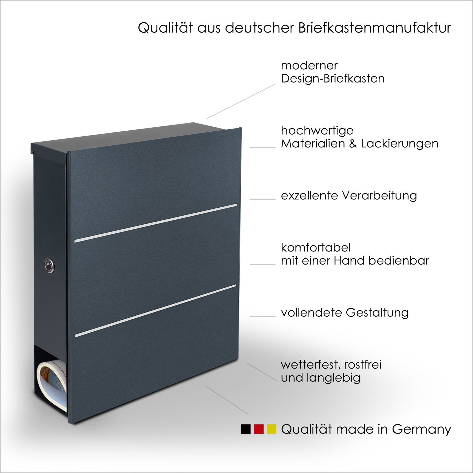 MOCAVI Briefkasten MOCAVI Box 141R Design-Briefkasten mit Zeitungsfach anthrazit-grau (RAL 7016) mit Edelstahl-Detail, integriert, passender Verschluss (zusätzlich bestellbar) für Wetterseite, beidseitig nutzbar: Box Vers 1 7016, Box Vers 1 VA